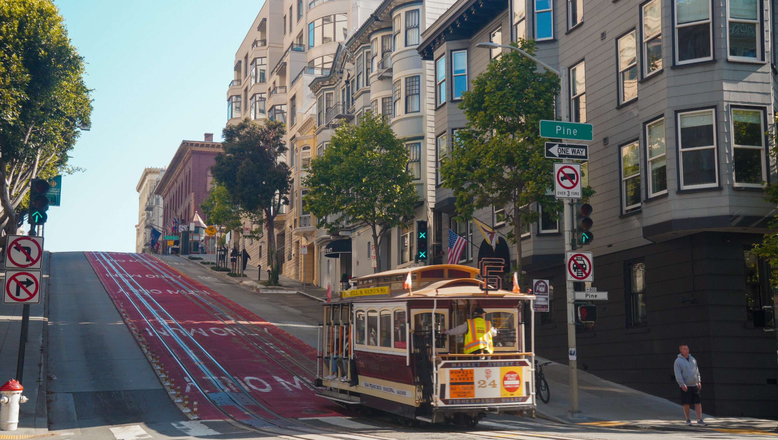 San Francisco Cable Car